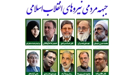 اعلام حمایت ۱۵۰ فعال سیاسی، فرهنگی، اجتماعی، ورزشی و رسانه‌ای از «جبهه مردمی نیروهای انقلاب»